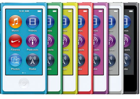 identify ipod|ID Your iPod .